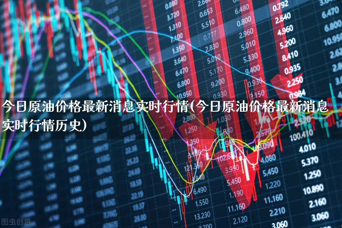 今日原油价格最新消息实时行情(今日原油价格最新消息实时行情历史)_https://www.hangfeite.com_北交所_第1张