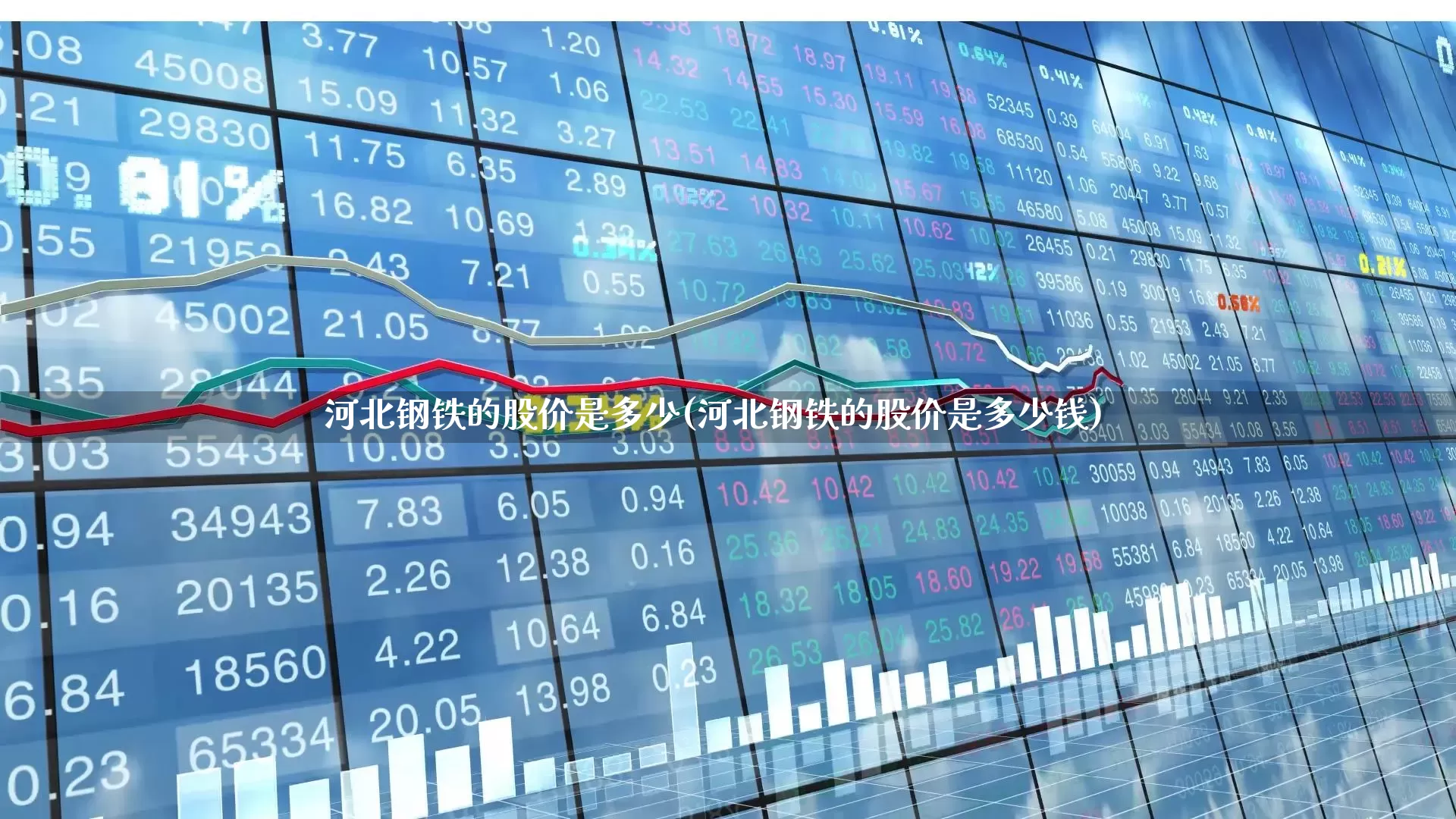 河北钢铁的股价是多少(河北钢铁的股价是多少钱)_https://www.hangfeite.com_科创板_第1张