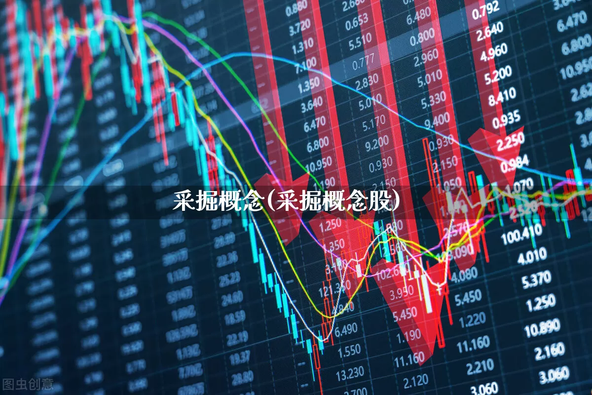 采掘概念(采掘概念股)_https://www.hangfeite.com_创业板_第1张