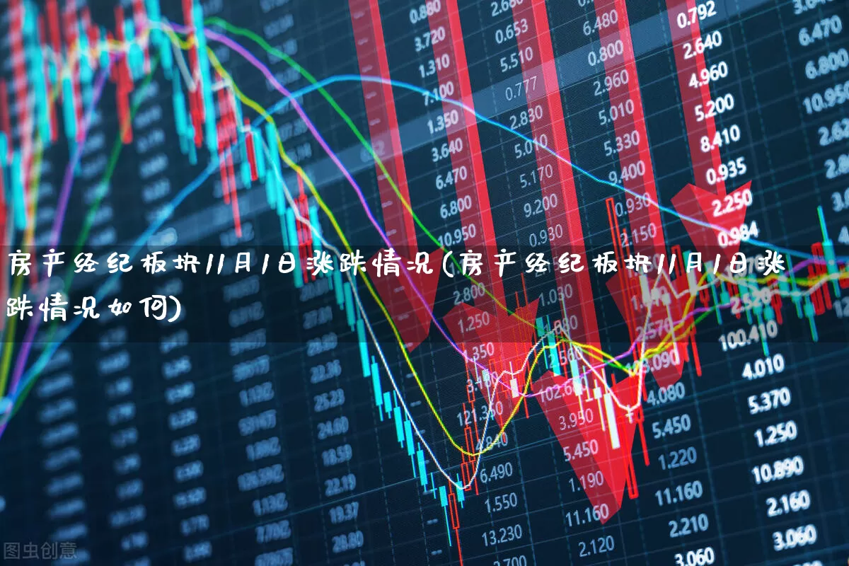 房产经纪板块11月1日涨跌情况(房产经纪板块11月1日涨跌情况如何)_https://www.hangfeite.com_科创板_第1张