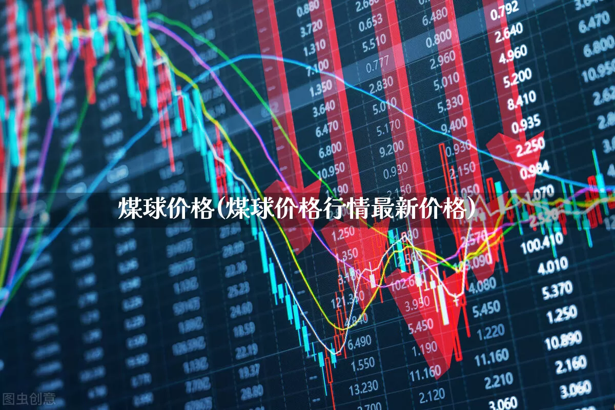 煤球价格(煤球价格行情最新价格)_https://www.hangfeite.com_科创板_第1张